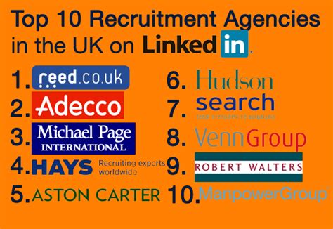 top 10 recruitment agencies uk.